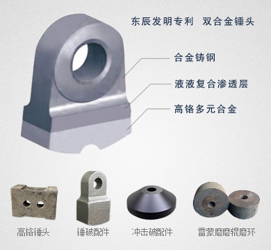 東辰實(shí)業(yè)發(fā)明專利雙金屬液液復(fù)合錘頭 兼具生產(chǎn)各種破碎機(jī)篩分設(shè)備